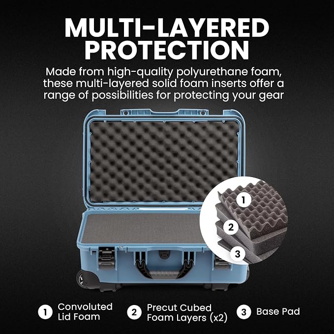 NANUK 935 Camera Hard Case with Cubed Foam, Waterproof Wheeled Carry-On | 22” x 14” x 9”, Protects Photography Equipment, Electronics, Drones & Tools, Customizable Cubed Foam, Lockable, Cyan - Image 3