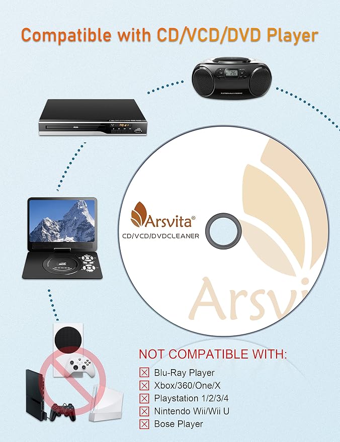 Arsvita CD Laser Lens Cleaner Disc Cleaning Set for CD/VCD/DVD Player | with Soft Microfiber Cloth, Safe and Effective - Image 3