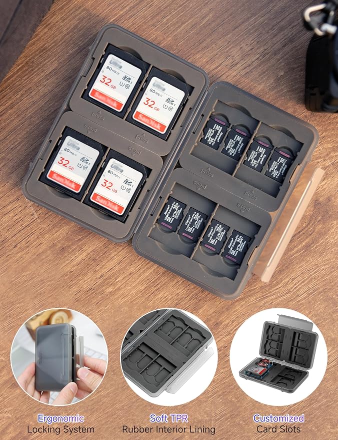 PROfezzion Memory Card Case Holder for 16 Micro SD Memory & 8 SD/SDXC/SDHC - Image 4